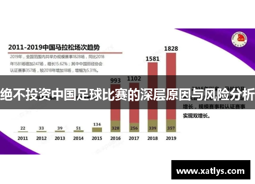 绝不投资中国足球比赛的深层原因与风险分析